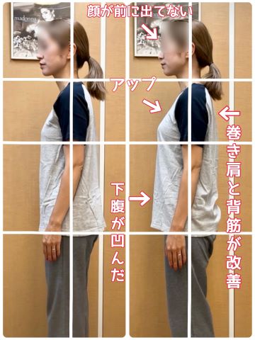 目に見えるフルボディ整体の施術効果です（痛みやコリ、しびれは画像にできません）